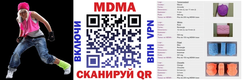 mega ССЫЛКА  Нижние Серги  MDMA Molly  как найти наркотики 